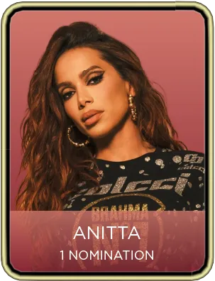 Anitta as a nominee